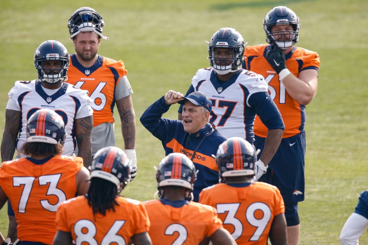 Denver Broncos 2020 Roster Cuts Tracker - Sports Illustrated Mile High ...