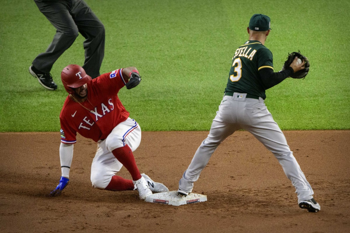 Three Free Agents the Texas Rangers Could Sign This Offseason Sports