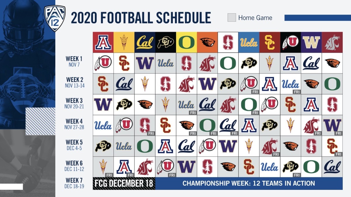 Cal Debuts Revised Pac12 Football Schedule at Home vs. Washington on Nov. 7 Sports