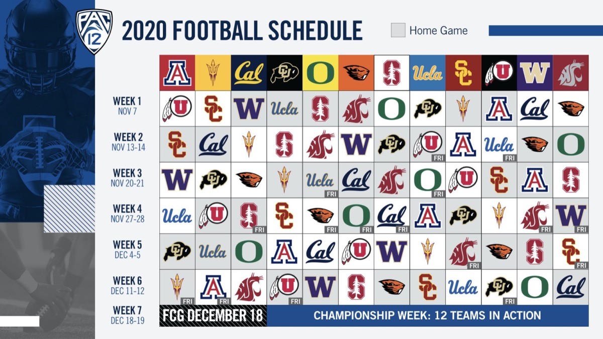 Pac 12 Tournament 2024 Schedule Letta Olimpia