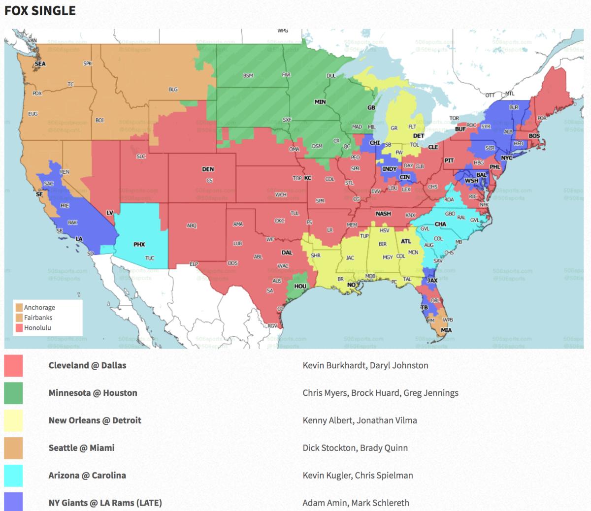 506sports.com Competitors - Top Sites Like 506sports.com