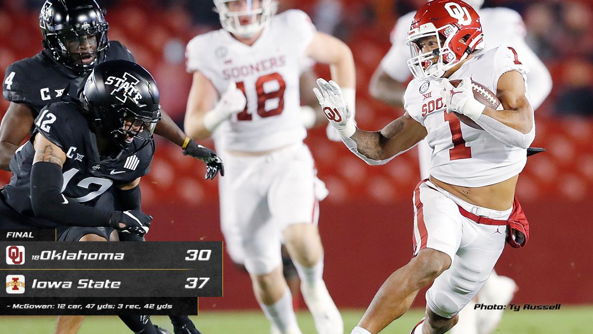 Iowa State hands No. 18 Oklahoma second straight loss, 37-30