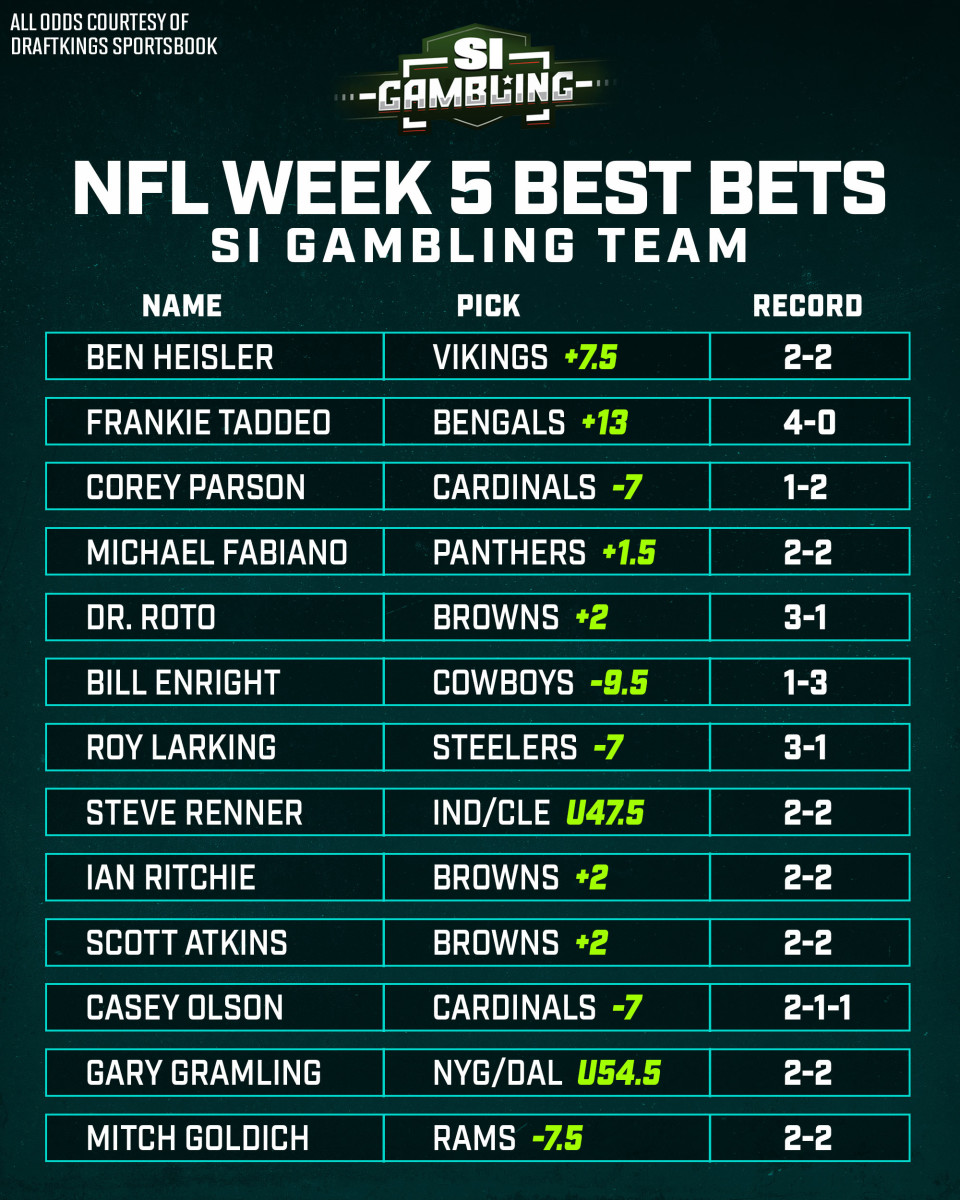 NFL Week 5 - Best Bets From the SI Gambling Team - Sports Illustrated
