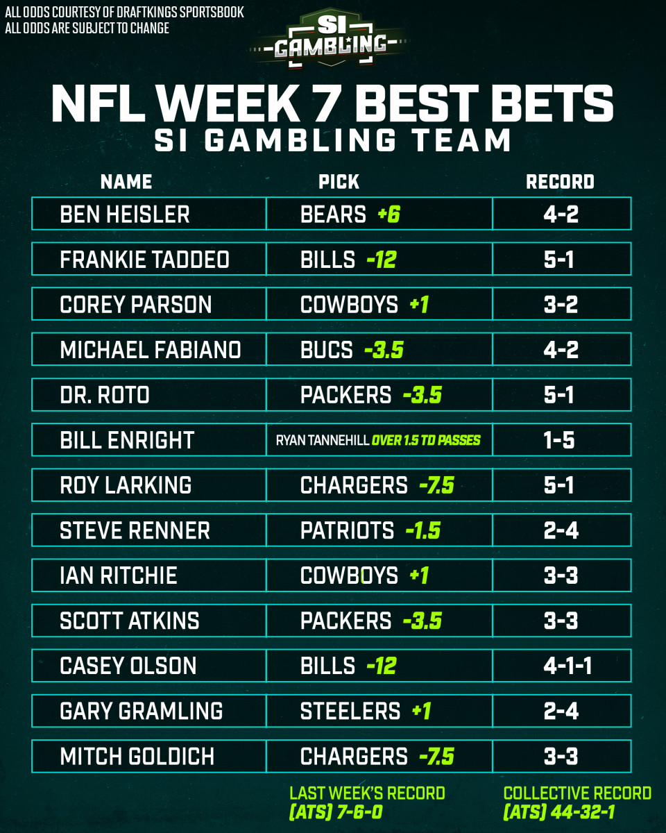 NFL Week 7 Best Bets, Odds, Picks against the spread - Sports