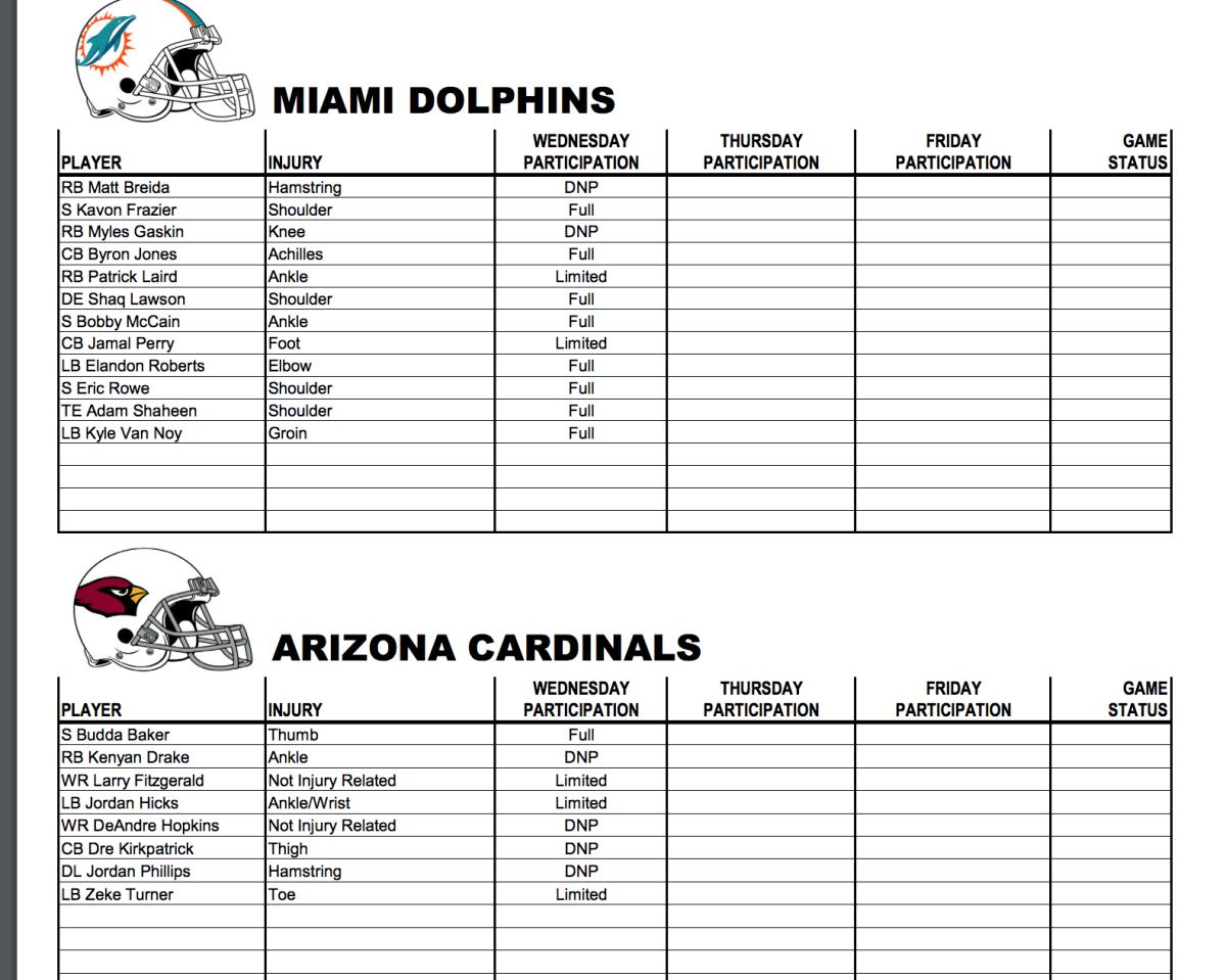 Cardinals-Dolphins injury report: RB Kenyan Drake, CB Dre