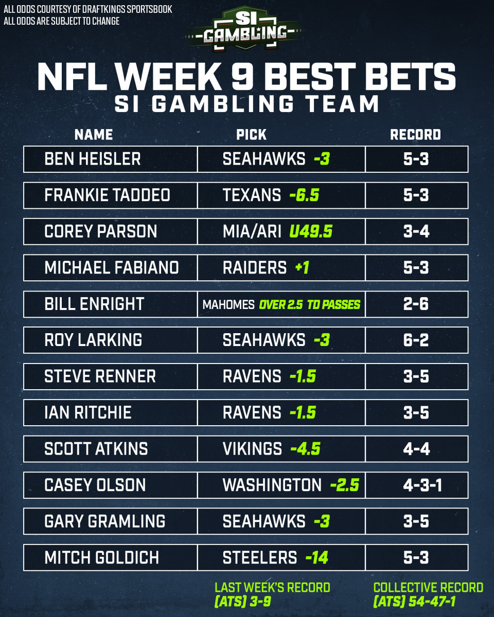 NFL Week 9 - Best Bets Against the Spread From the SI Gambling