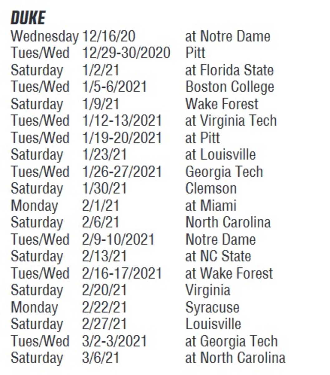 duke sked