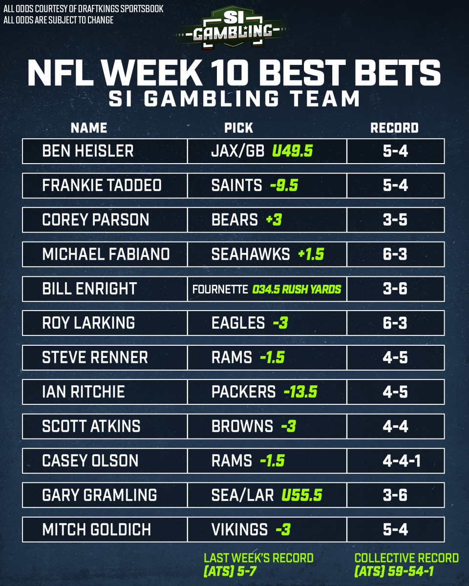 3 Best bets in NFL Week 1 