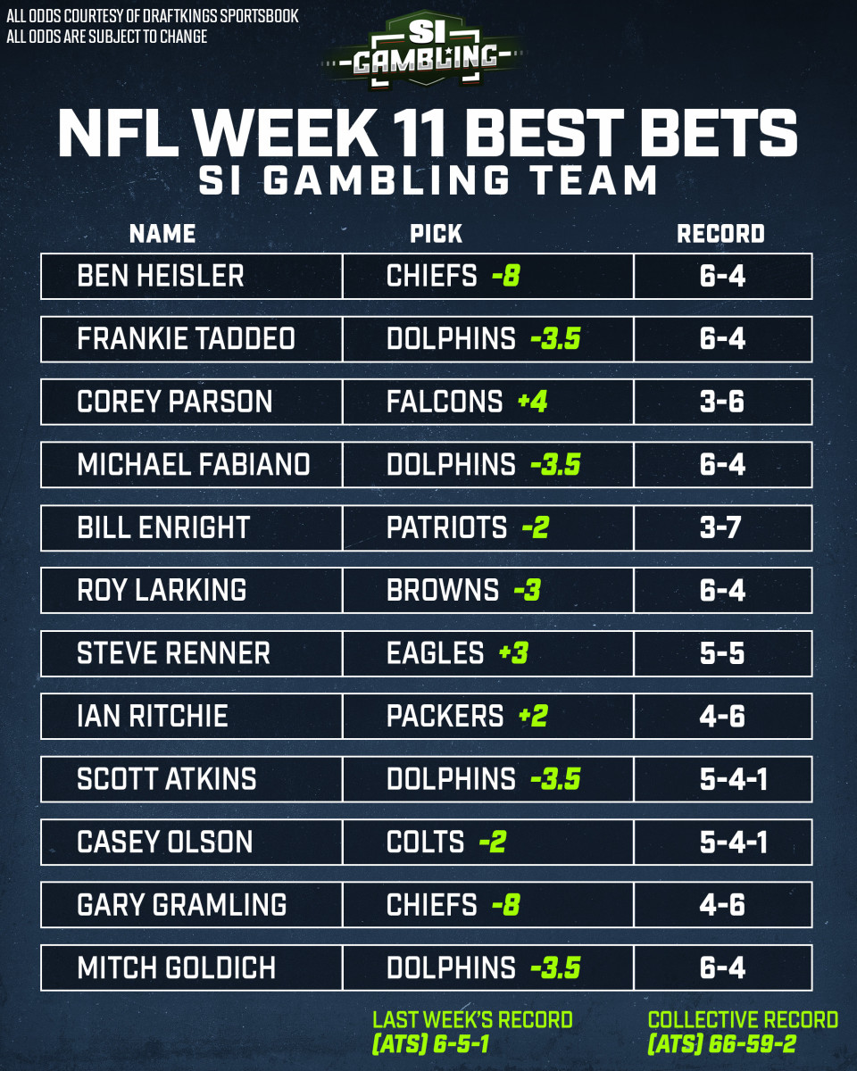 NFL Week 11 - Best Bets Against the Spread From the SI Gambling