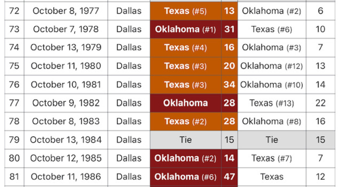 1980–81 NFL playoffs - Wikipedia