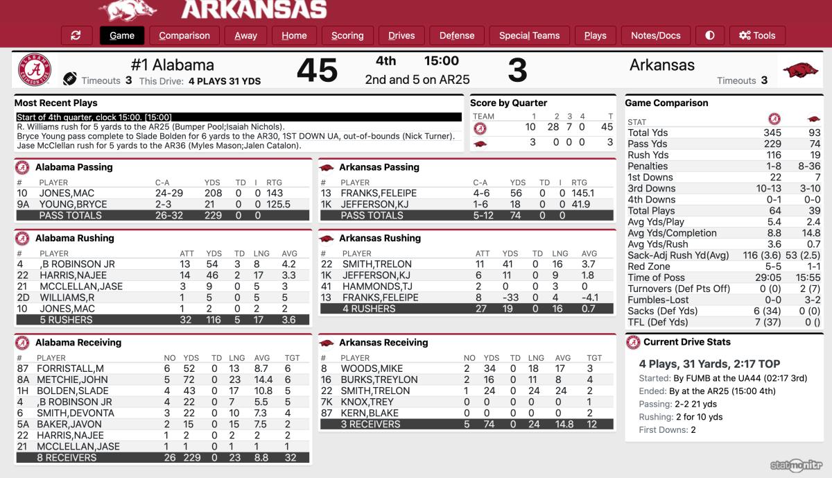 Live Updates: Game 1 of Arkansas vs Alabama Series