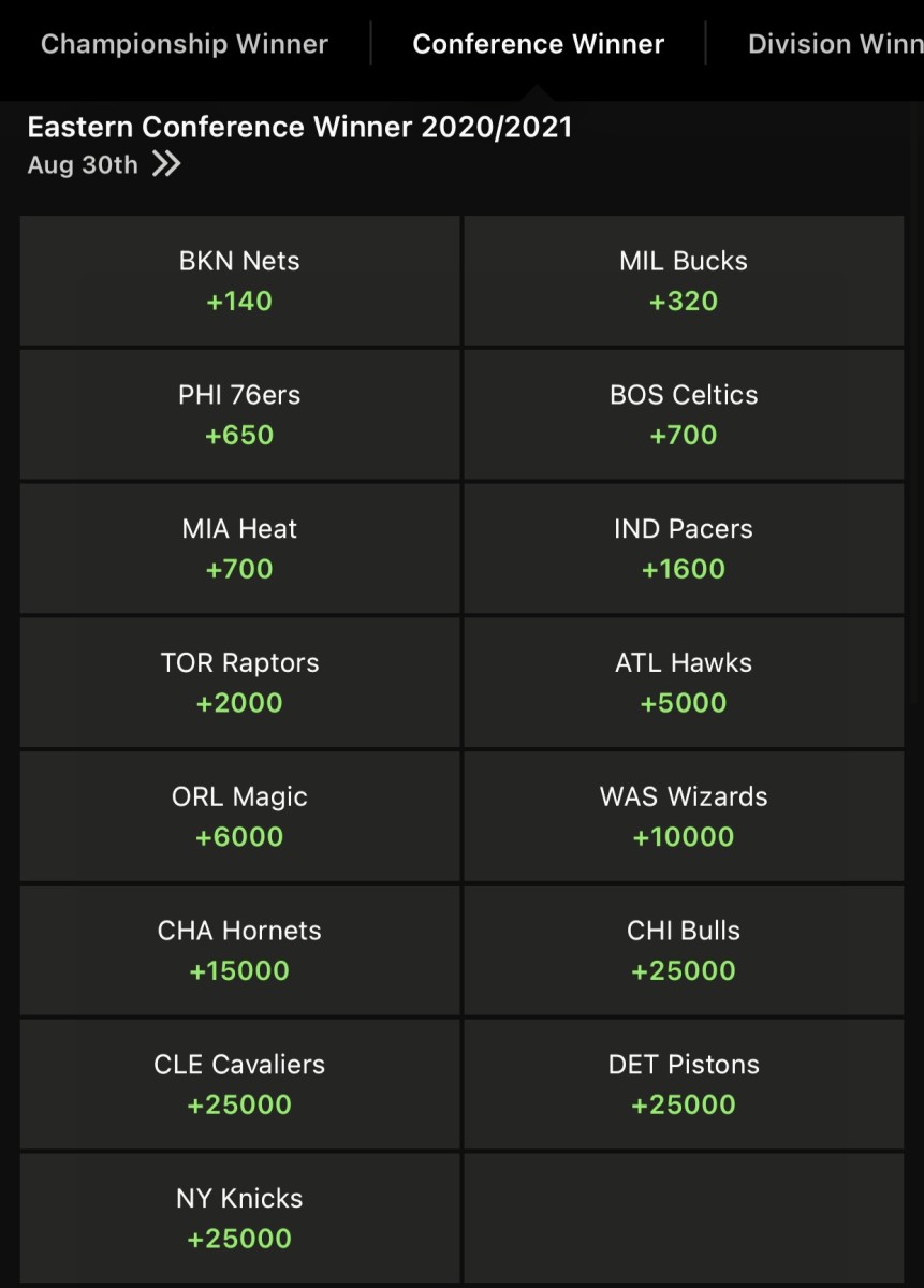 Odds via DraftKings Sportsbook