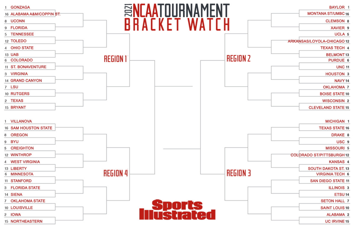 Jan. 21 NCAA tournament Bracket Watch