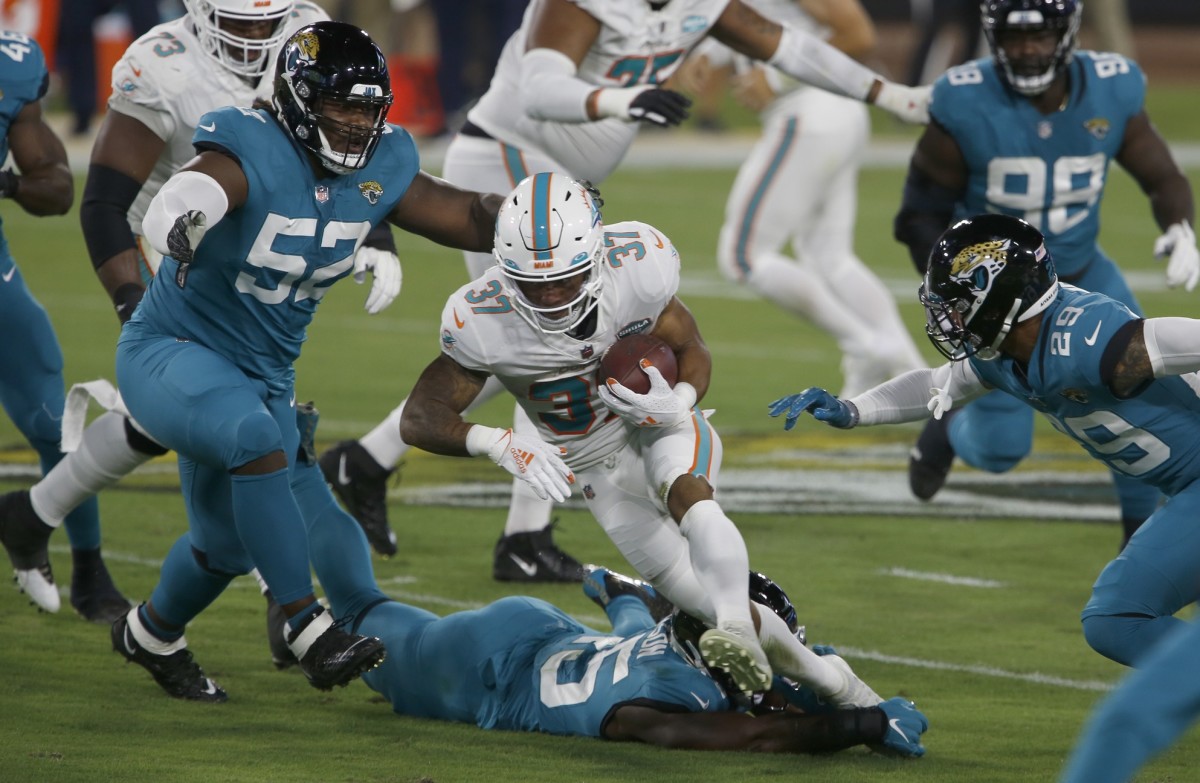 Assessing the Most Pressing Needs Facing the 2021 Jaguars Defensive