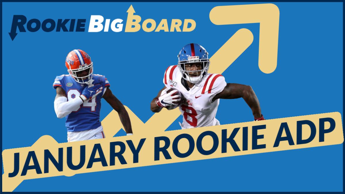 Analyzing January Fantasy Football Rookie ADP Visit NFL Draft on