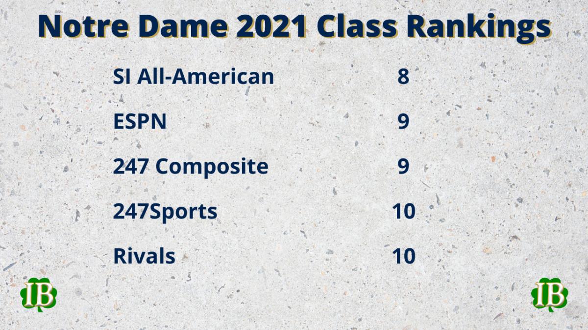 Notre Dame Lands A Consensus Top 10 Recruiting Class - Sports Illustrated  Notre Dame Fighting Irish News, Analysis and More