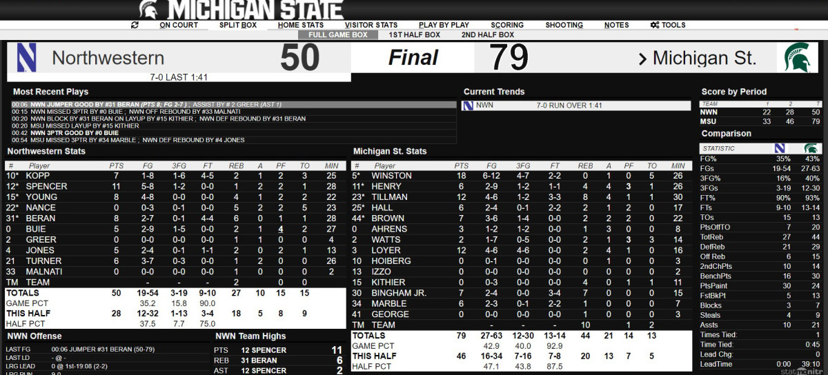 MSU NW 012820 FINAL