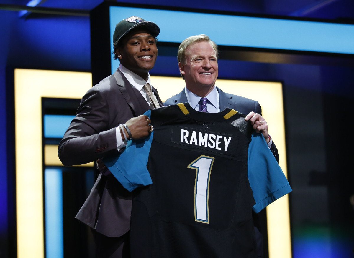 Post 2016 NFL Draft: Jacksonville Jaguars Depth Chart