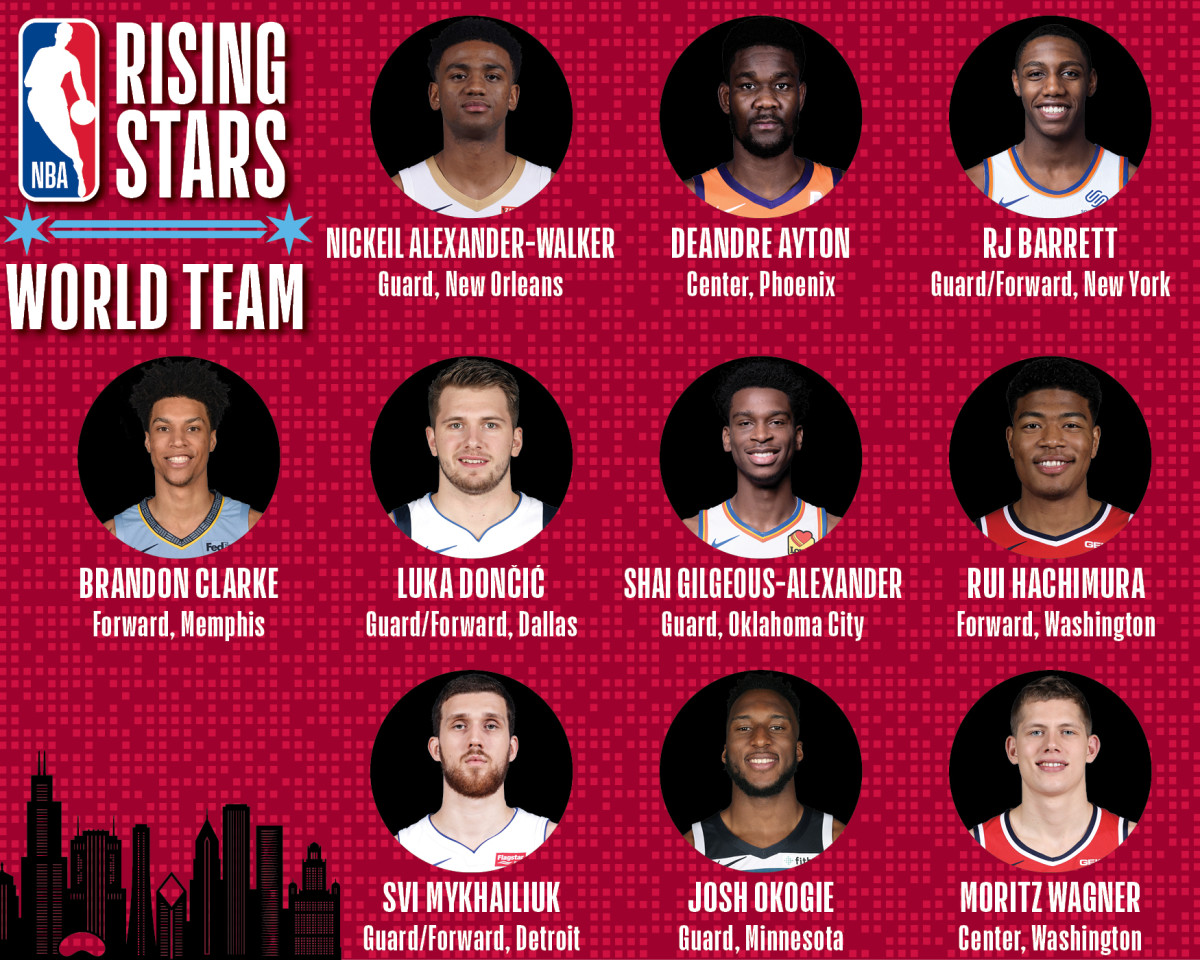 Young To Play in Rising Stars Game Sports Illustrated Atlanta Hawks