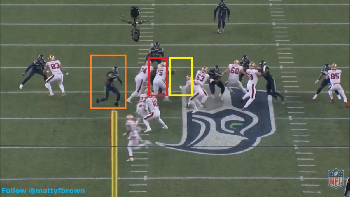 Clowney slants free into the 49ers backfield.