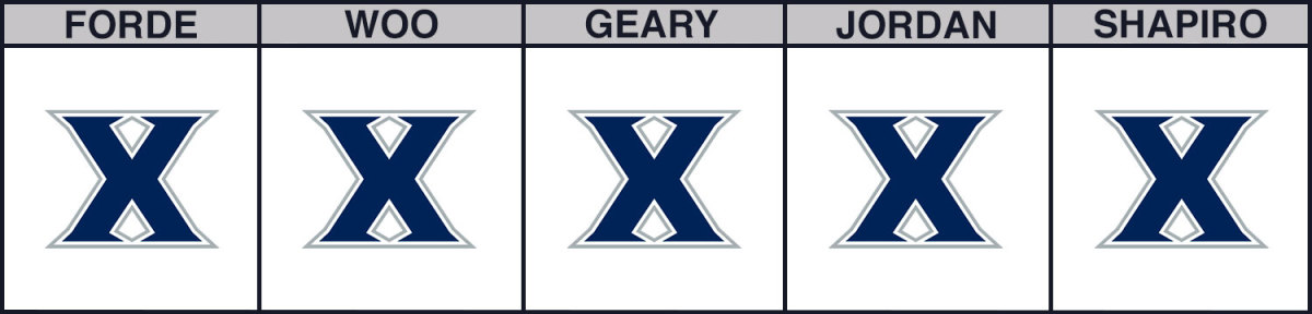 xavier-vs-georgetown-cbb-picks