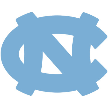 What's a Tar Heel?