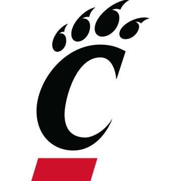 Cincinnati Bearcats Schedule Sports Illustrated