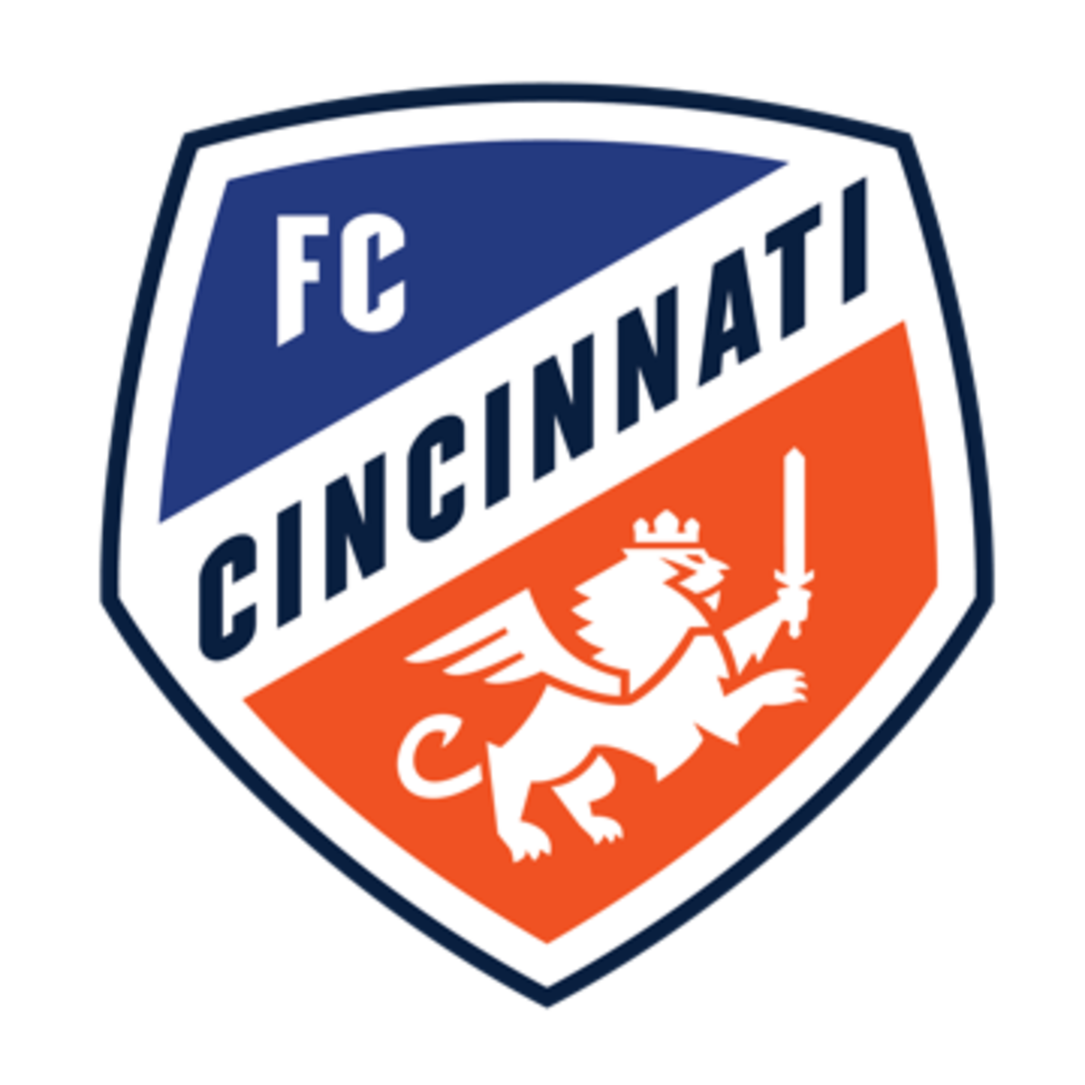 FC Cincinnati Sports Illustrated