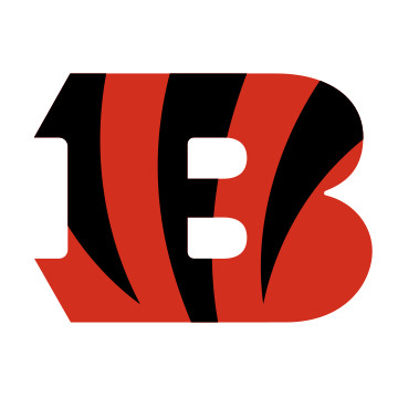 Cincinnati Bengals Sports Illustrated