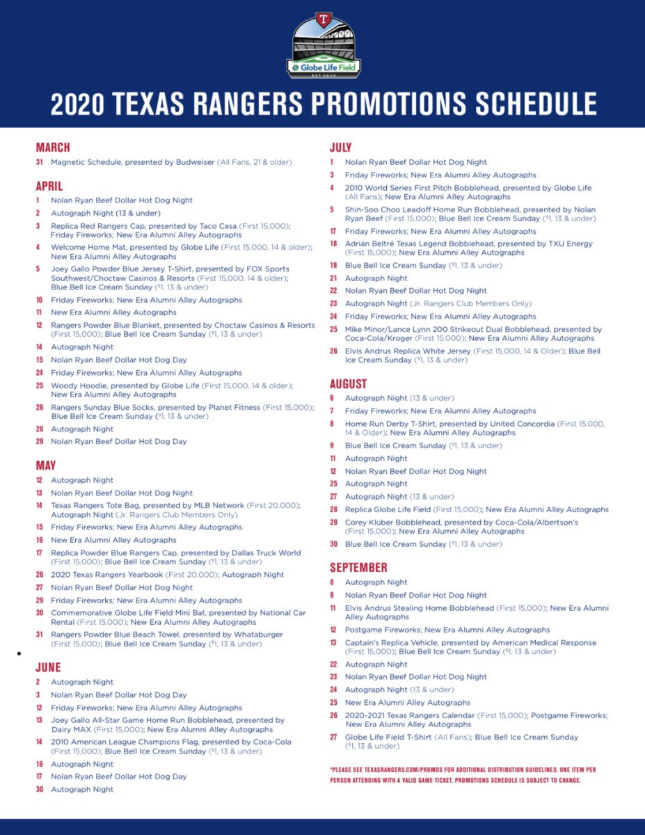 Texas Rangers Bobblehead History - Stadium Giveaway Exchange