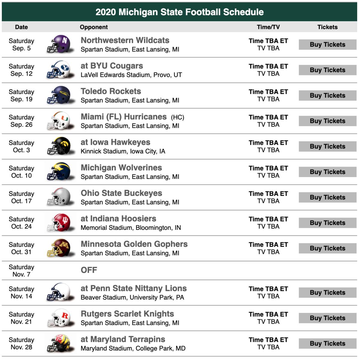 Know Thy Enemy Updates On Michigan State Ohio State And Penn State 