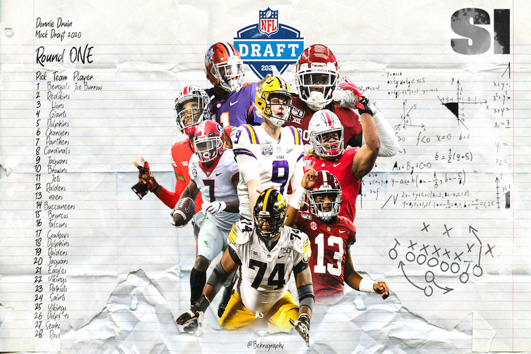 Druin NFL Mock Draft 2.0 Final Mock Sports Illustrated Pittsburgh