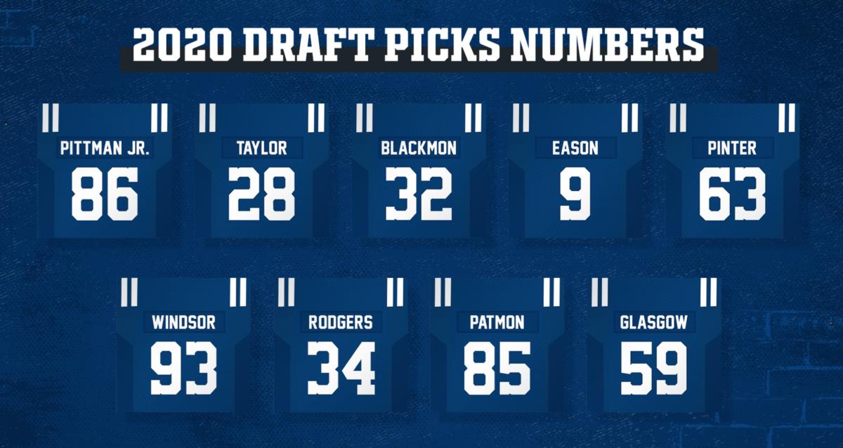 Jersey Numbers Assigned to Colts Rookie Draft Class Bring Back Memories