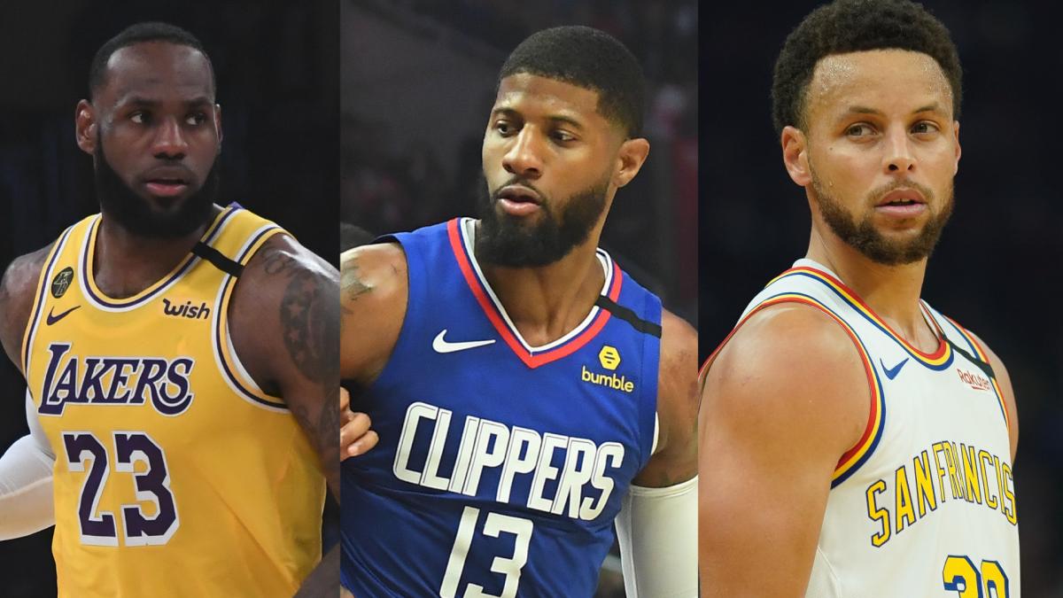 NBA Top Earners To Avoid Pay Decrease for 2020 Season Amid COVID-19 ...