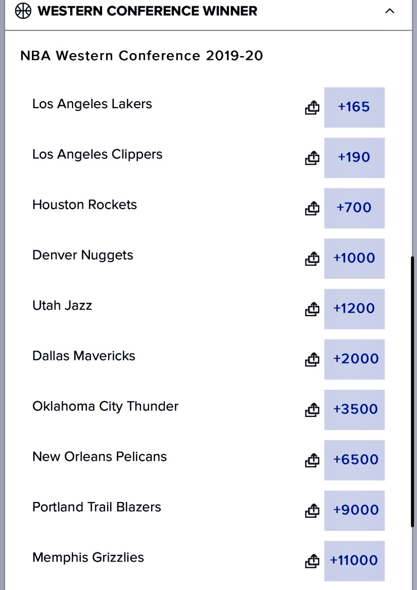 Odds courtesy of FanDuel Sportsbook