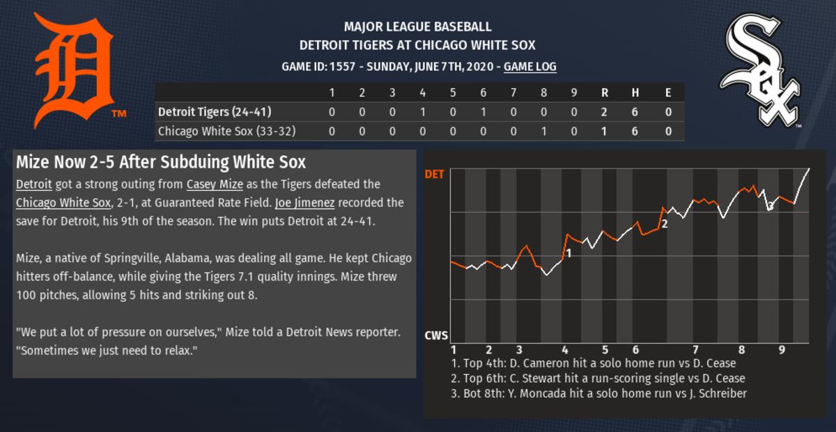 OOTP 6-7-2020 Part 1