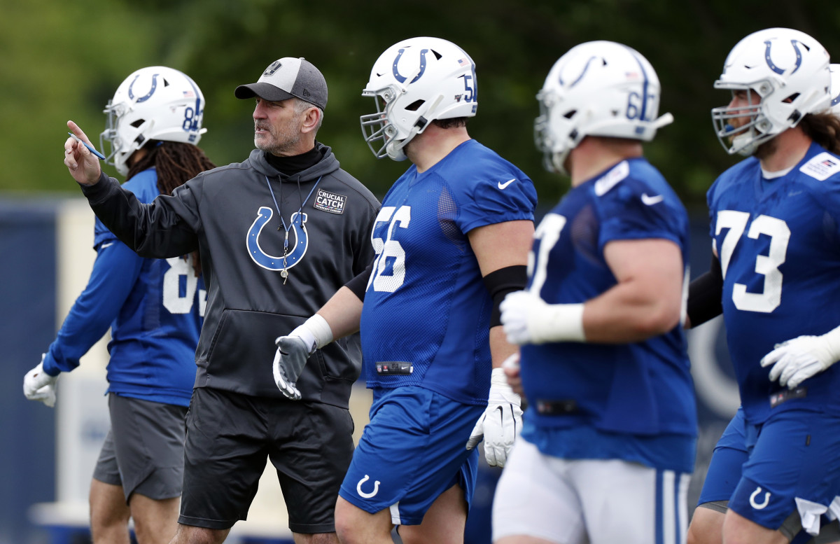 Colts announce 2021 training camp schedule with fans, 100