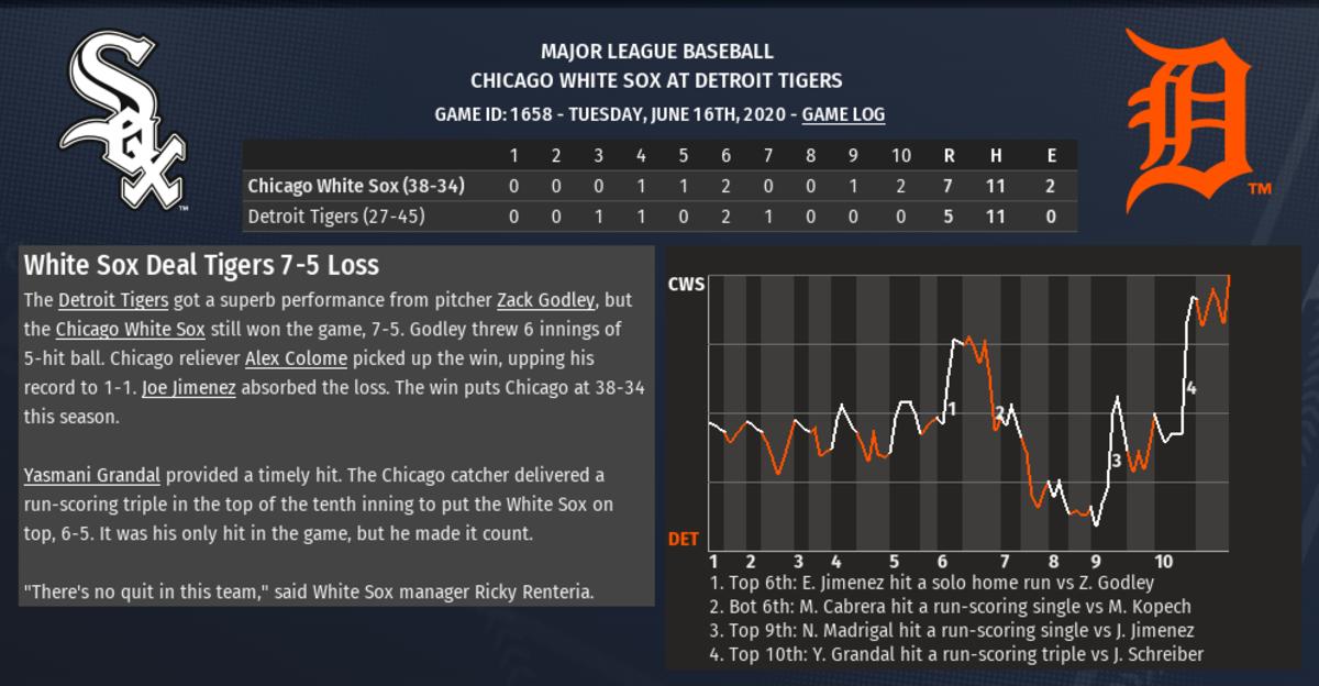 OOTP 6-16-2020 Part 1