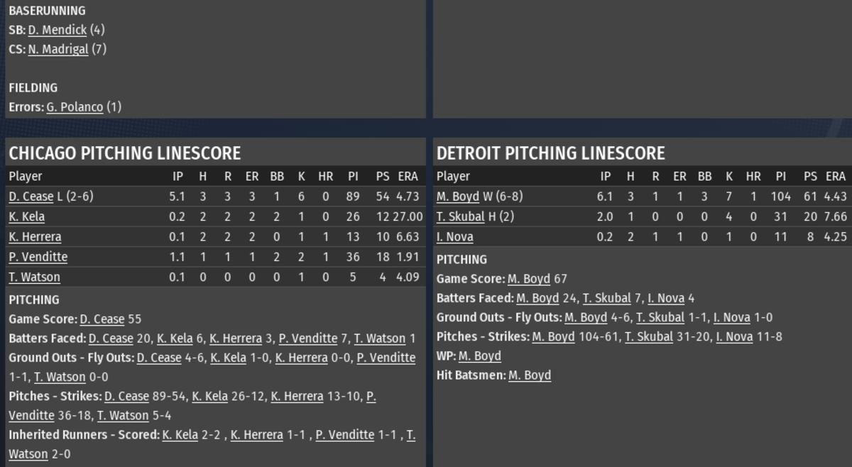 OOTP 6-18-2020 Part 3