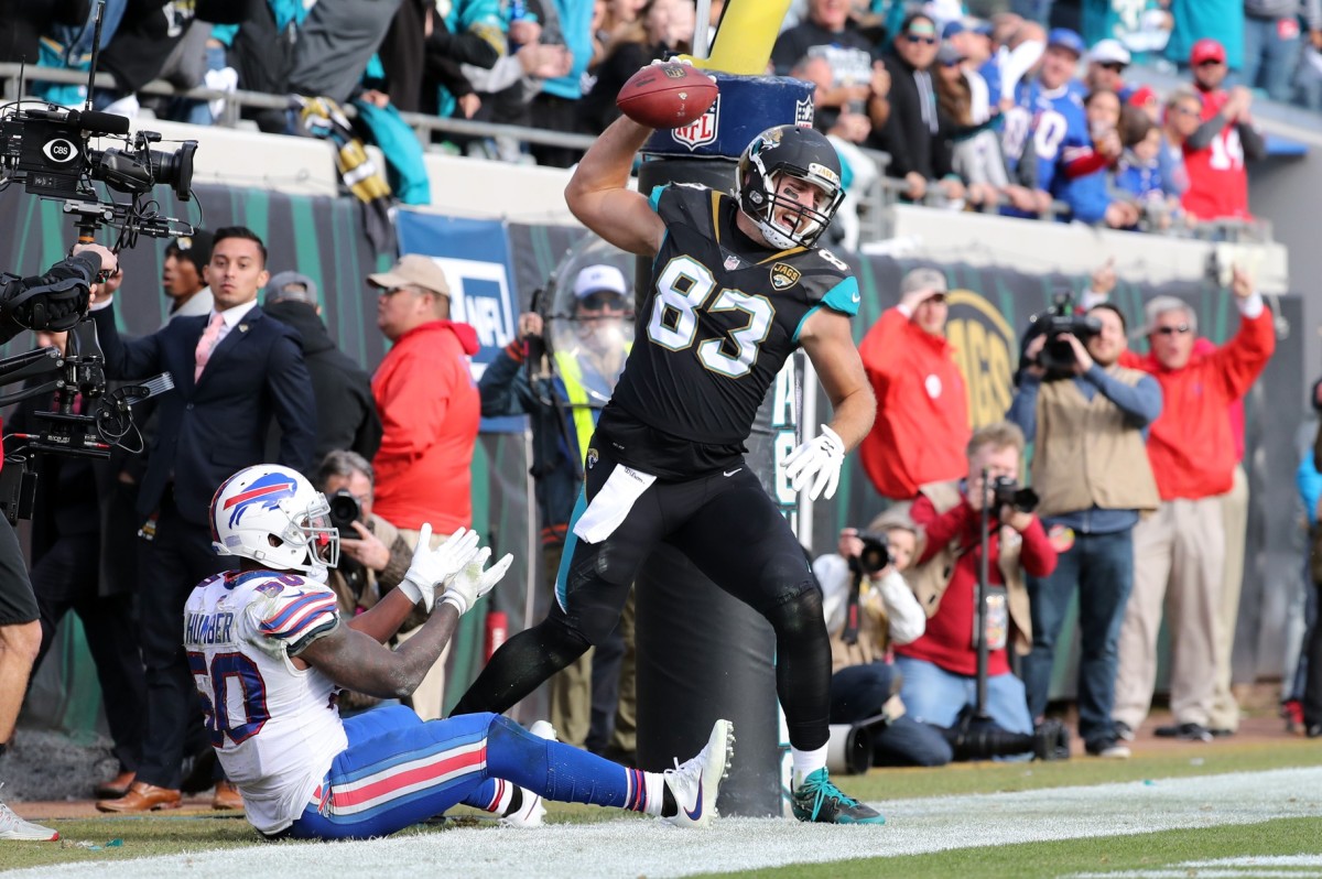 Countdown to Jacksonville Jaguars Football: No. 83 and Who Has Donned it  Best - Sports Illustrated Jacksonville Jaguars News, Analysis and More