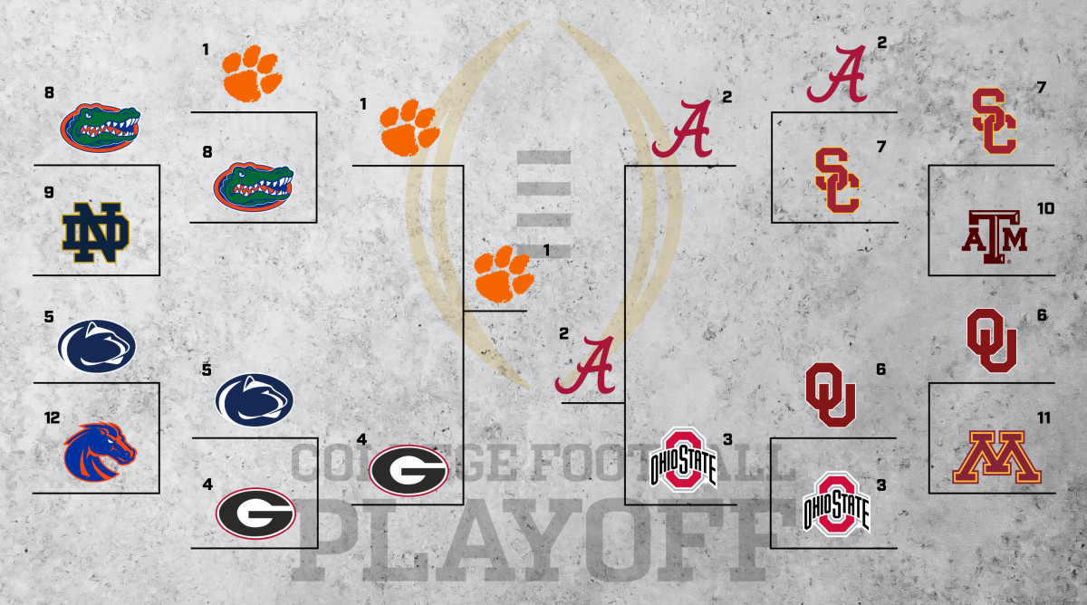 College Football Playoff What if it expanded to 12 teams