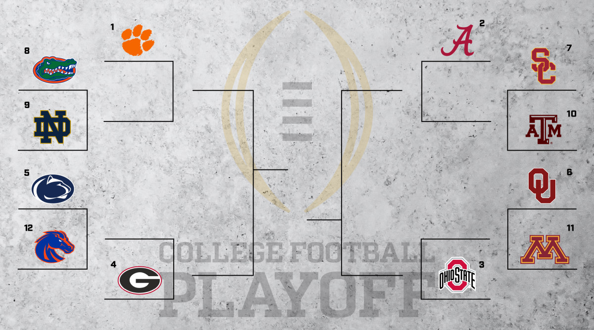College Football Playoff Rankings Week 12 Top 25 Scores