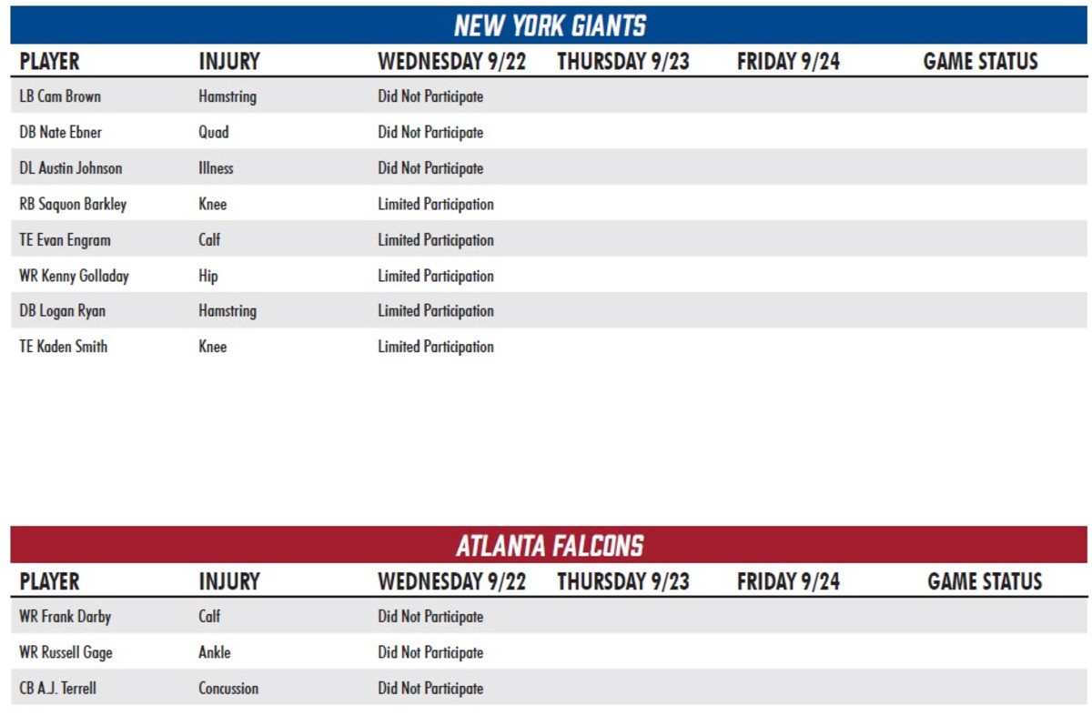 Giants/Falcons Wednesday injury report.