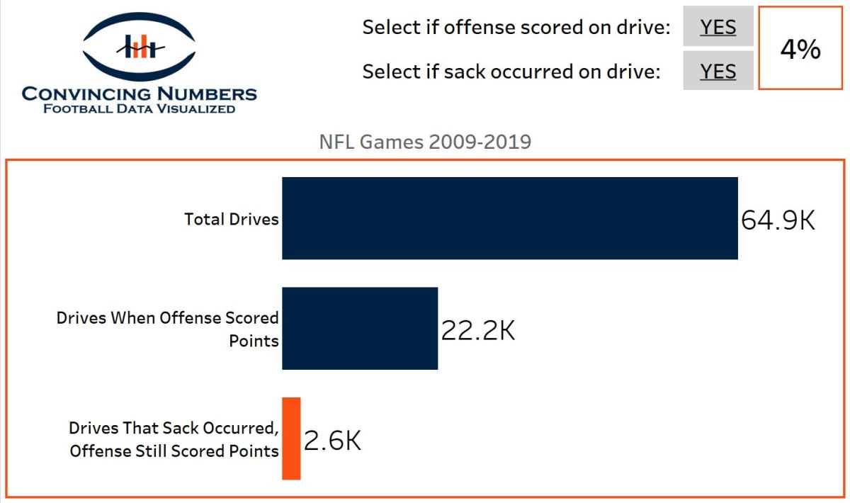 Denver Broncos at Seattle Seahawks: Positional Breakdown  Who has the  Advantage? - Sports Illustrated Mile High Huddle: Denver Broncos News,  Analysis and More