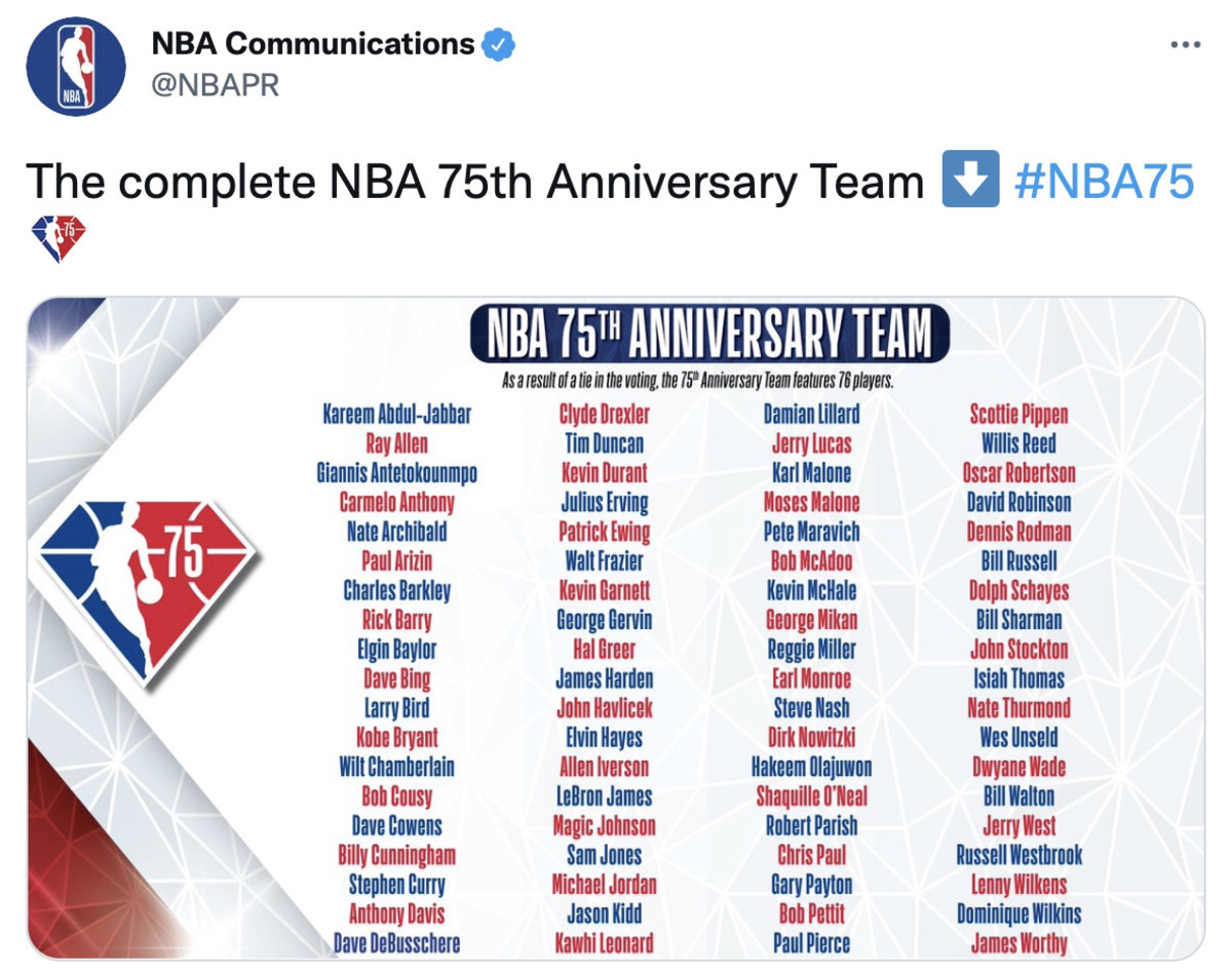 The NBA's 75th Anniversary Team, ranked - Where 76 basketball