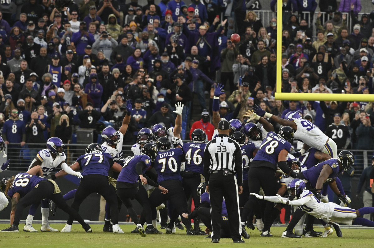 Baltimore Ravens Have Fifth-Most Pro Bowl Votes - Sports Illustrated ...