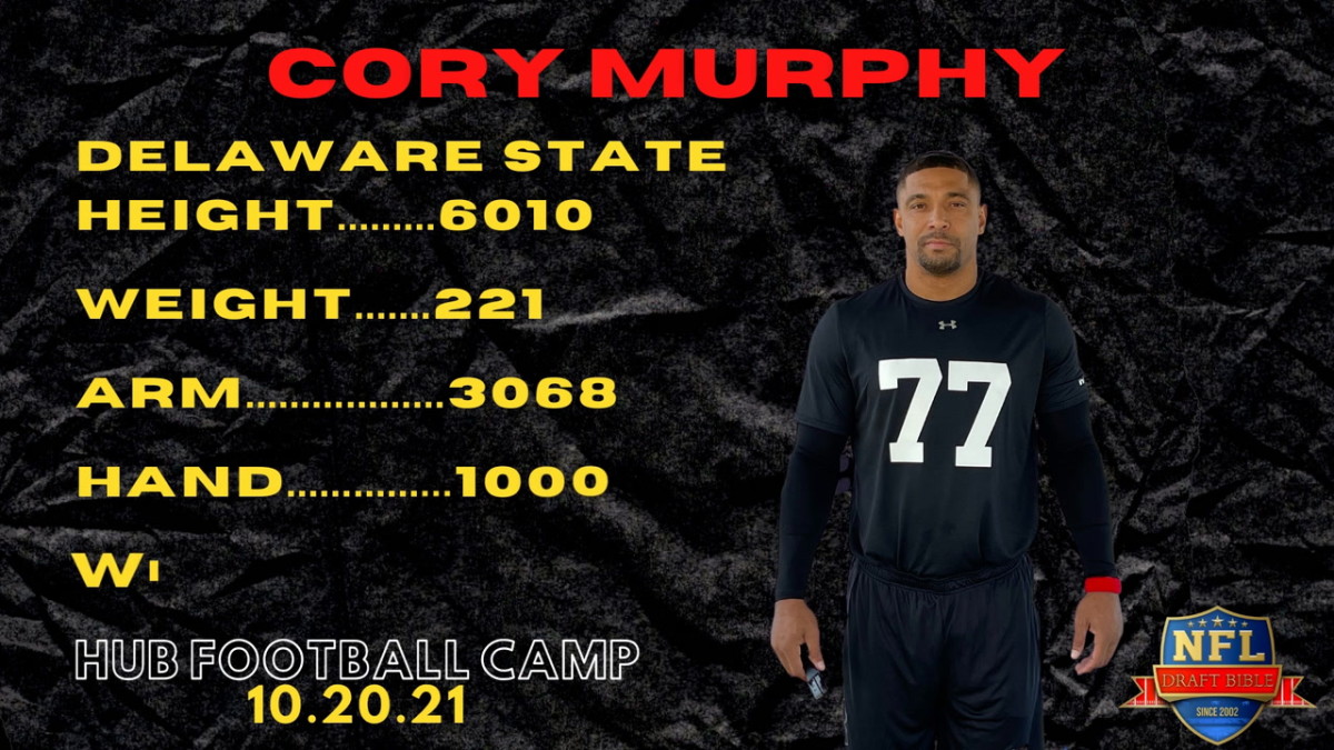 Cory Murphy