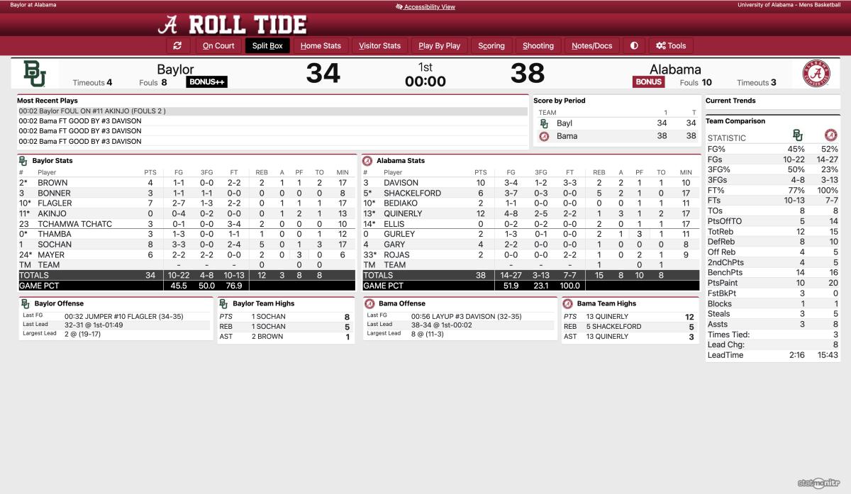 First half stats