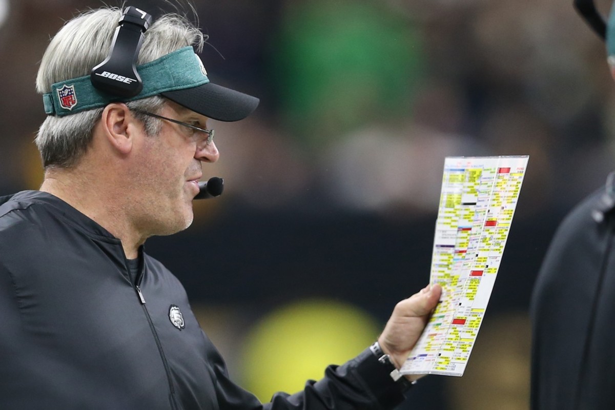 State of the 2022 Jacksonville Jaguars: Doug Pederson era begins