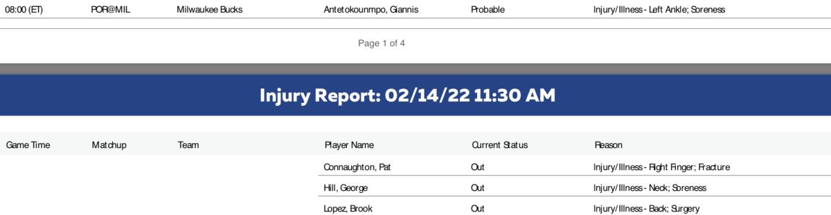 Screenshot that is captured from the NBA's official injury report.